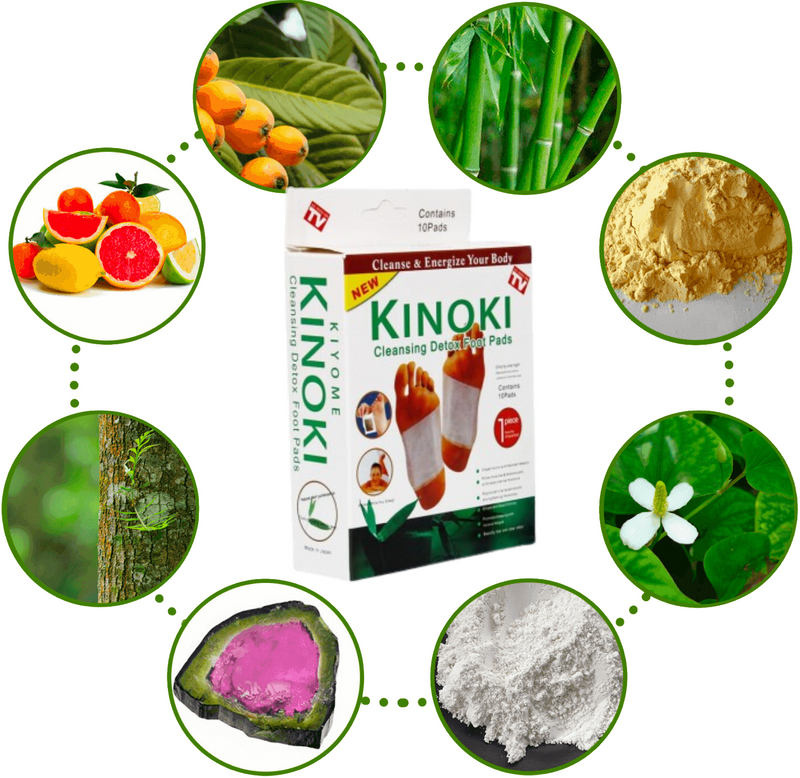 Adesivo Detox Kyome Kinoki