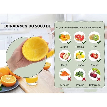 Espremedor Elétrico de Frutas Recarregável